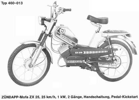 Zndapp-Schaltplan Typ 460-013 ZX 25